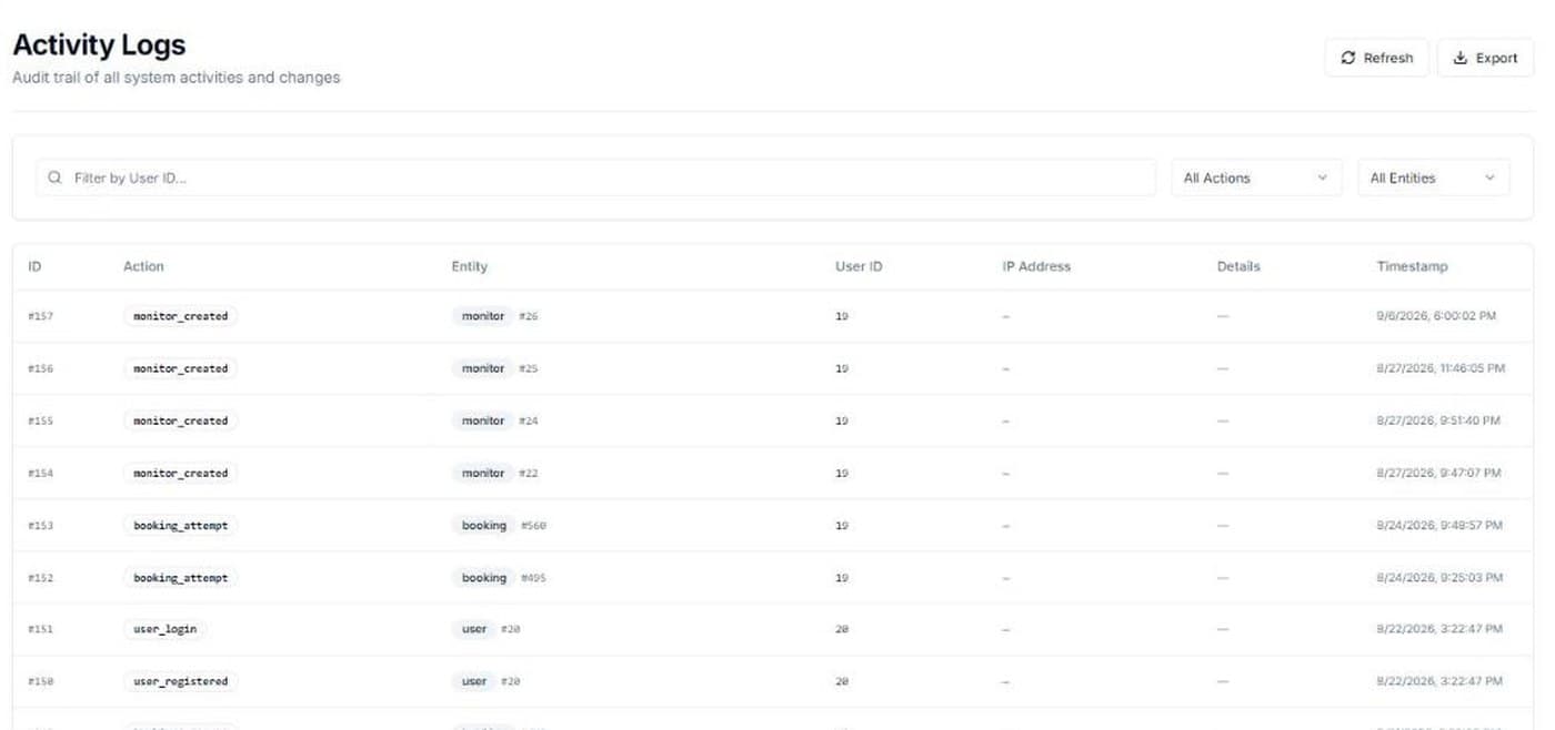 Monitoring platform interface