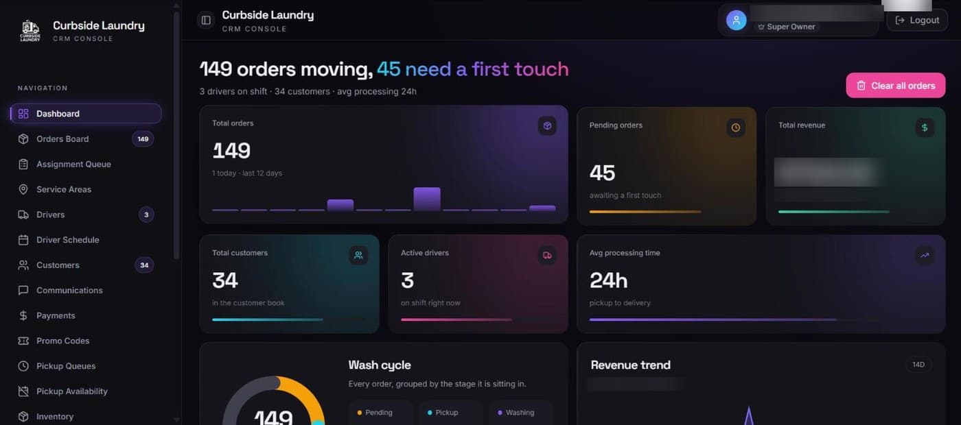 Curbside Laundry operations console: orders, drivers, payments and processing time on one screen